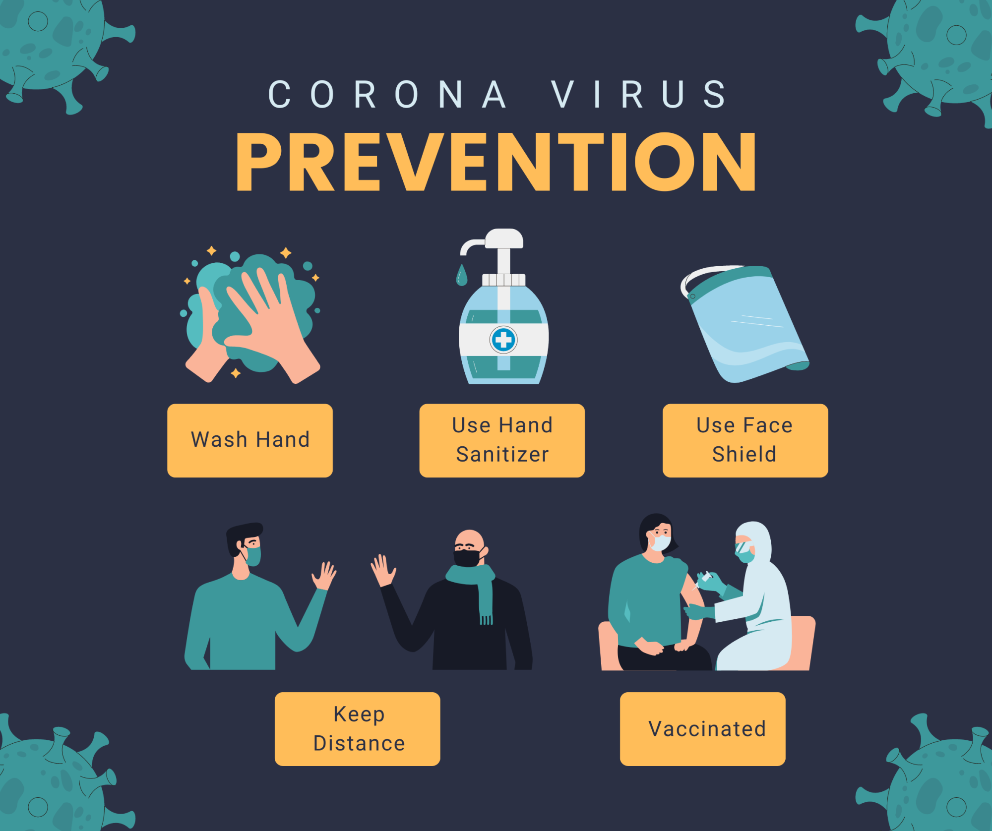 COVID Prevention